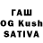 Canna-Cookies конопля Zohirshoh Egamberdiev